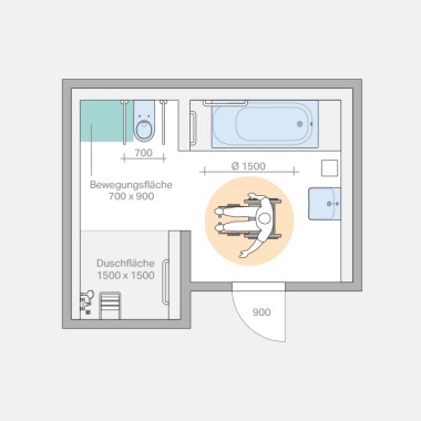 Rollstuhlgerechtes Badezimmer mit Badewanne und Dusche (nach DIN 18040-2)