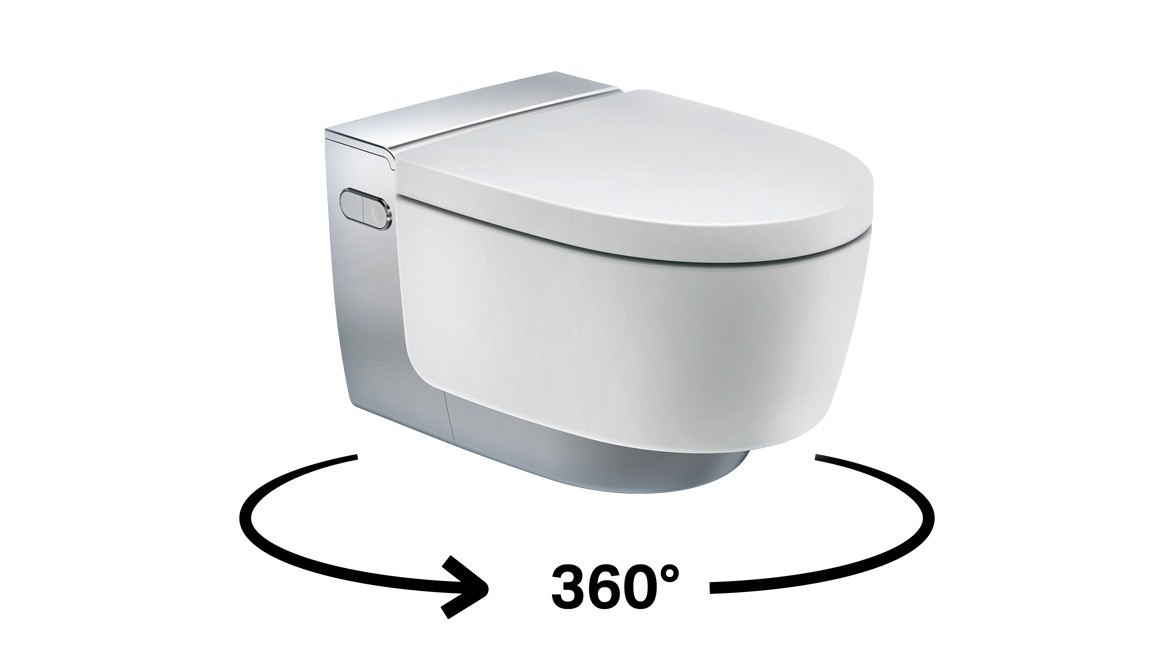 Geberit AquaClean – Rundumversprechen