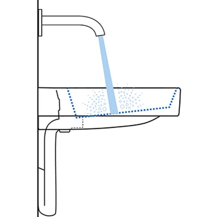 Skizze des Spritzverhaltens bei Geberit ONE Waschtisch Skizze des Spritzverhaltens bei Geberit ONE Waschtisch