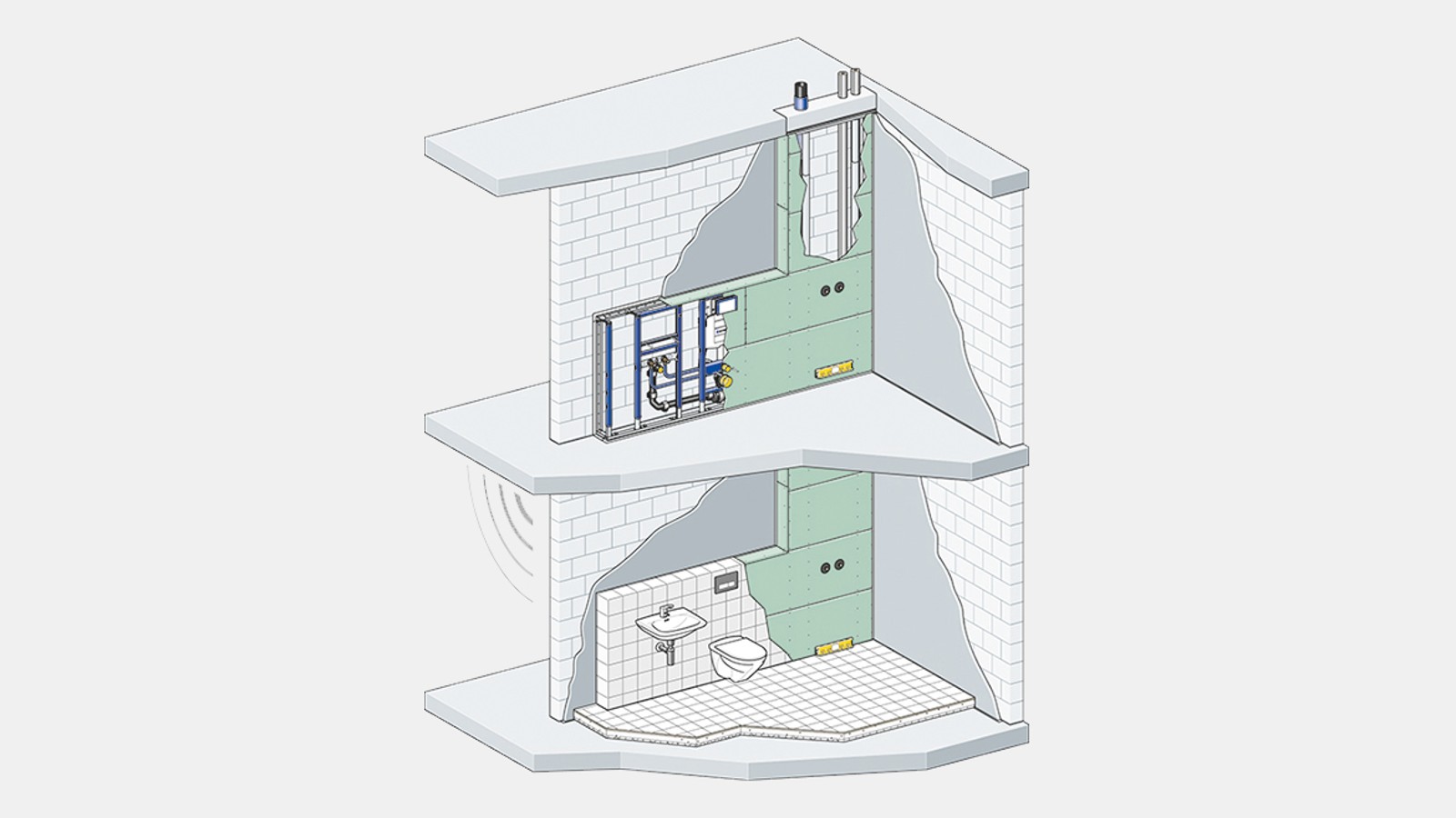 Geberit Schallschutztool Geberit Schallschutztool