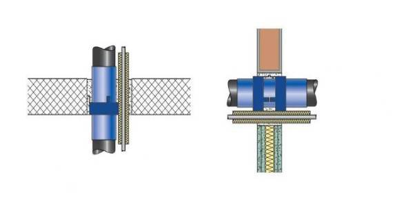 Geberit Rohrschott90 Plus EN zu Geberit Versorgungsleitungen im Nullabstand Geberit Rohrschott90 Plus EN zu Geberit Versorgungsleitungen im Nullabstand