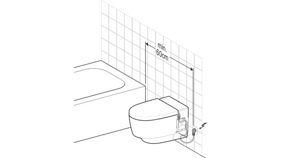 Geberit AquaClean - Steckdosenabstand