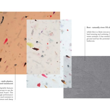 Moodboard Design 02 – Nimi Attanayake, Großbritanien