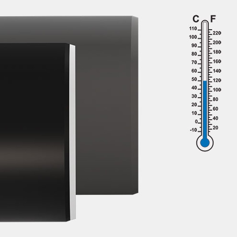 Temperaturbeständigkeit von Geberit Silent-PP dank der geringen Längenausdehnung des Werkstoffs PP-MD