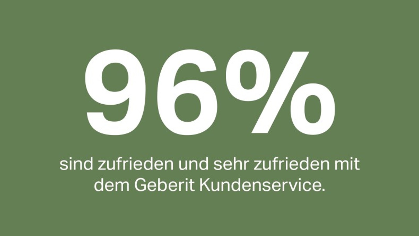96% der Kunden sind zufrieden oder sehr zufrieden mit dem Geberit Kundenservice. 96% der Kunden sind zufrieden oder sehr zufrieden mit dem Geberit Kundenservice.
