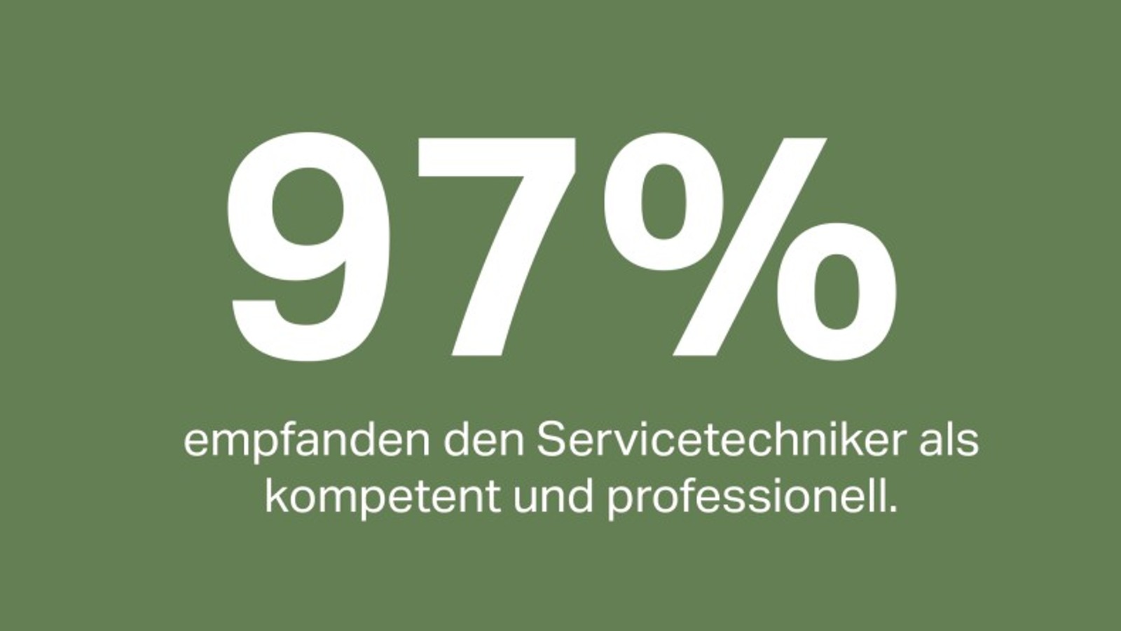 97% der Kunden empfanden den Servicetechniker als kompetent und professionell. 97% der Kunden empfanden den Servicetechniker als kompetent und professionell.