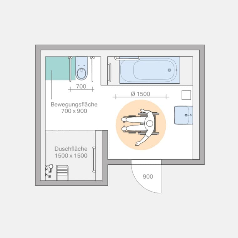 Rollstuhlgerechtes Badezimmer mit Badewanne und Dusche (nach DIN 18040-2) Rollstuhlgerechtes Badezimmer mit Badewanne und Dusche (nach DIN 18040-2)