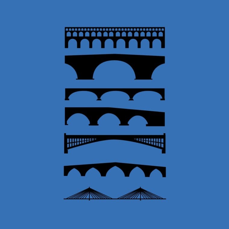 Grafiken-Welt - Eurobrücken Grafiken-Welt - Eurobrücken