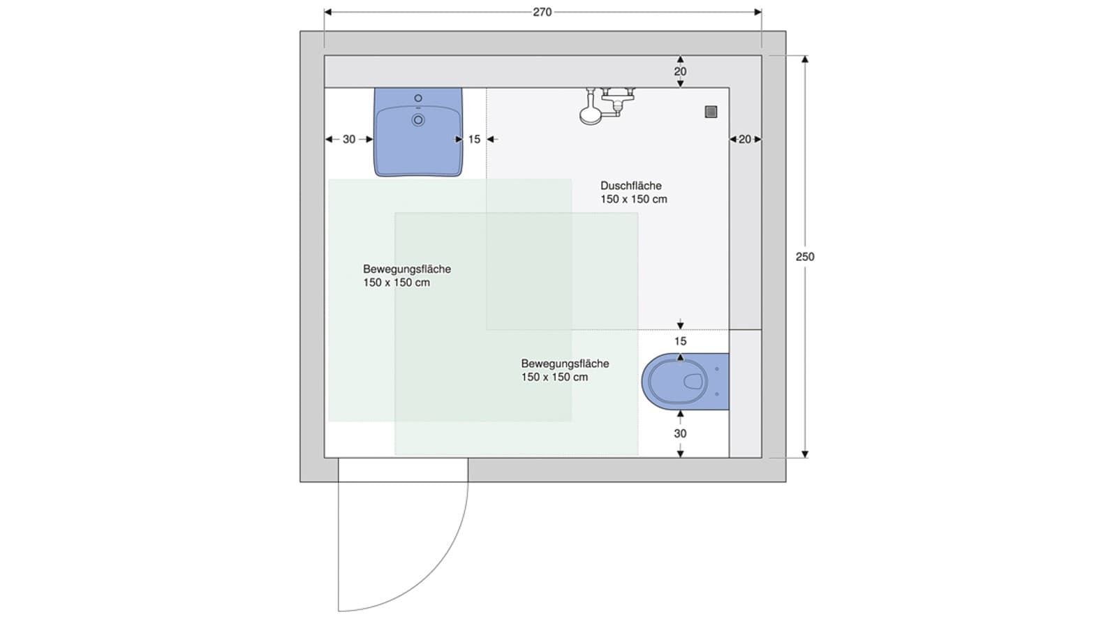 Überschneidende Bewegungsflächen in einem seniorengerechten Bad mit Dusche nach DIN 18040-2. Überschneidende Bewegungsflächen in einem seniorengerechten Bad mit Dusche nach DIN 18040-2.