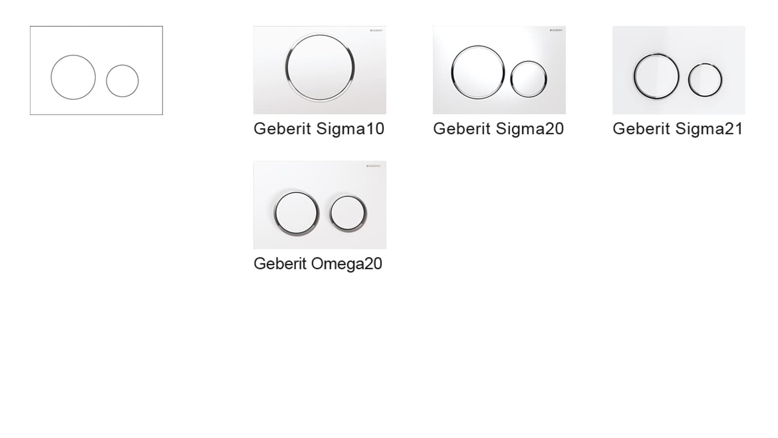 Geberit Sigma und Omega Betätigungsplatten in rundem Design Geberit Sigma und Omega Betätigungsplatten in rundem Design